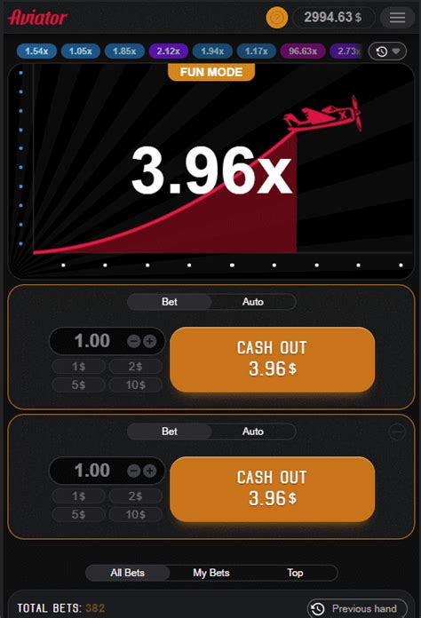 Aviator Game: Top Tips, Predictions and Tricks .